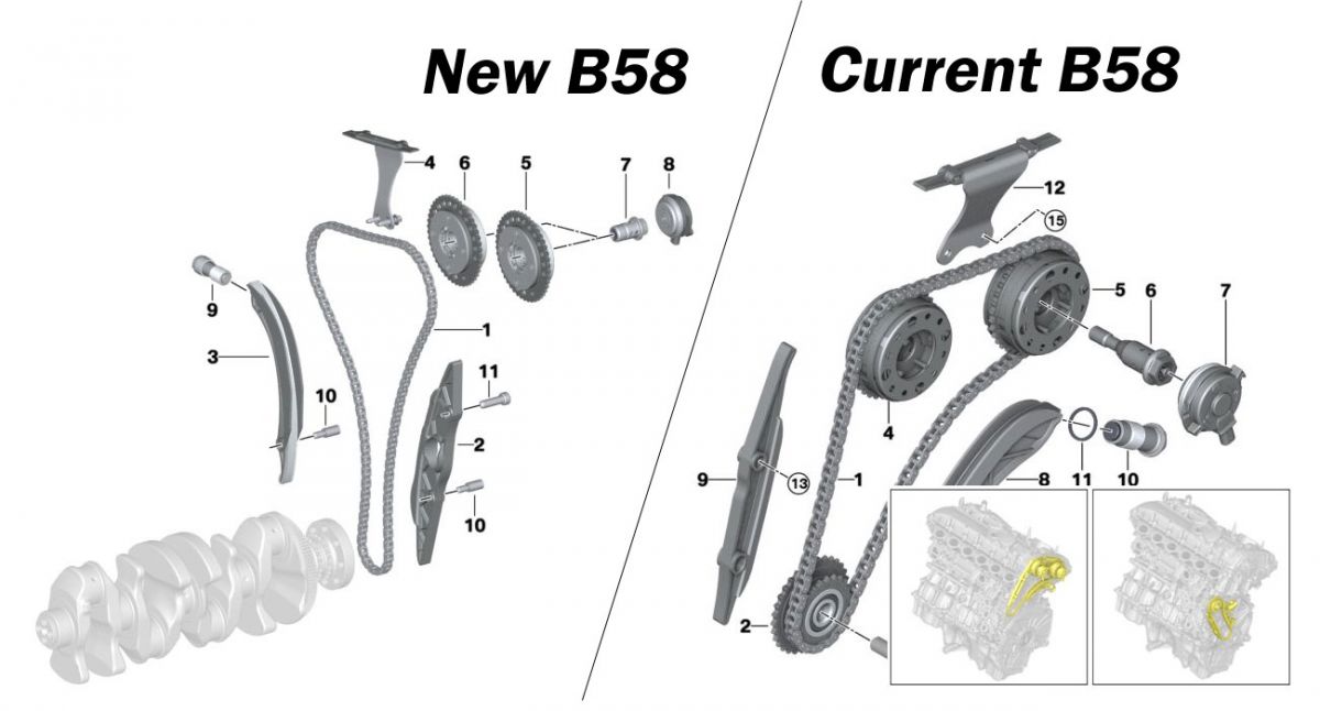 Supra A90 mit neuem B58 Motor und bis zu 388 PS