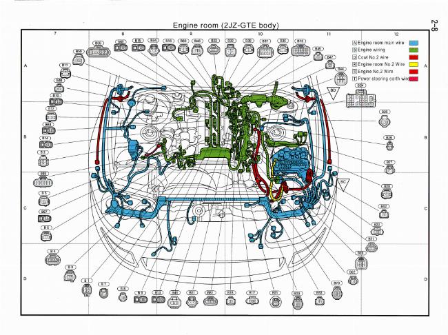 Zündspulen wechseln - neue Stecker - Verkabelung