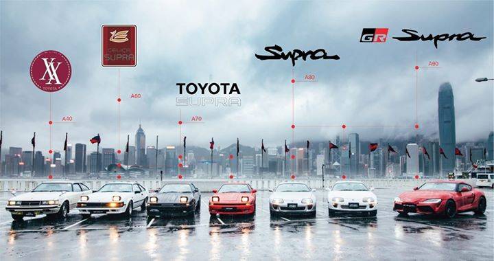 Photo of MK5 MA45 , MA61 , MA70 , A80 & A90 At Hong Kong ＃SUPRACLUBHK